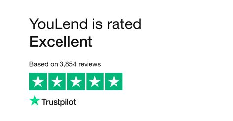 youlend reviews